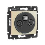 Розетка. Tv-Fm-Satпрох. 1,5дб (Сл. К) Legrand — Legrand 774335, фото 3
