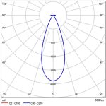 A7471PL-1BK Магнитный трековый светильник Arte Lamp OPTIMA 0.1-10V — Arte Lamp A7471PL-1BK, фото 3