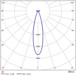 A7497PL-1BK Магнитный трековый светильник Arte Lamp OPTIMA 0.1-10V — Arte Lamp A7497PL-1BK, фото 3