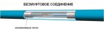 Нагревательный кабель Nexans TXLP/1 1000 Вт, 17 Вт/м, 58,8 м, 230 В — Nexans 10022261, фото 3